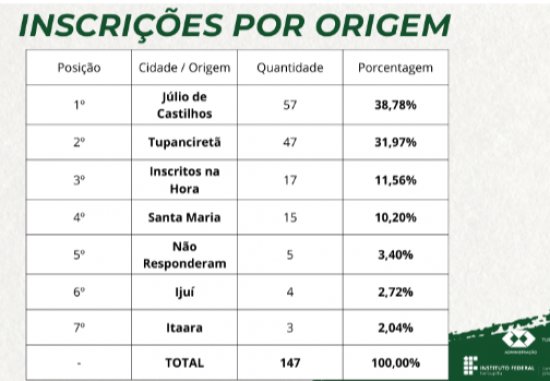 dados_rustica_jc.png