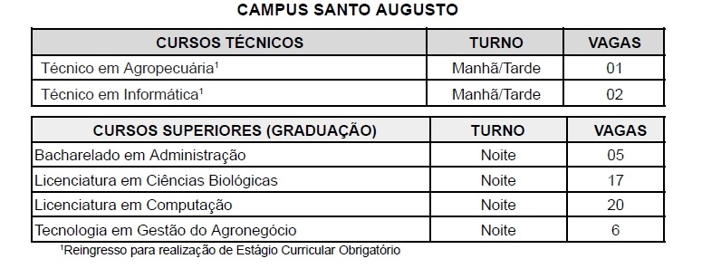Ingresso e reingresso 2026 1