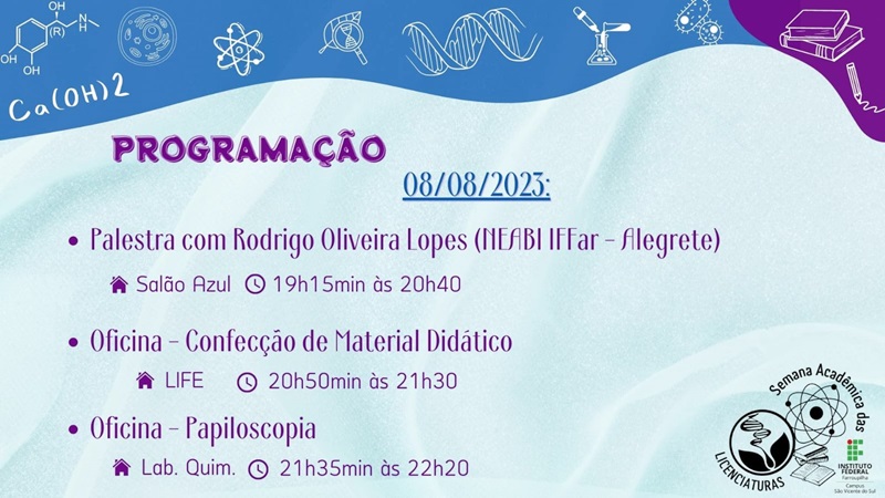 semana academica integrada lic 2023 4