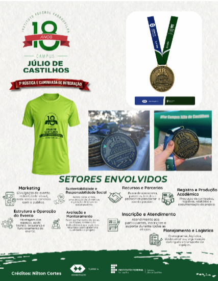 setores_envolvidos_rustica_jc.png